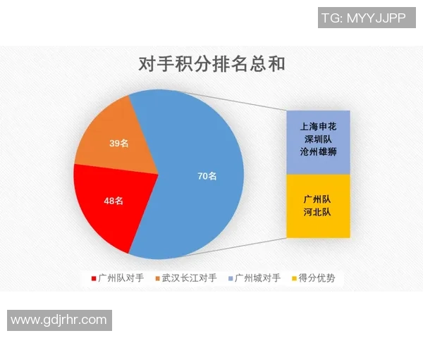 广州羽毛球队的节奏分析与发展趋势探讨